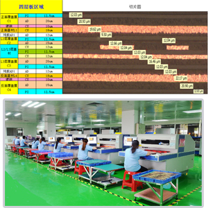 精湛的工藝能力，滿足工控行業(yè)軟板的制板要求